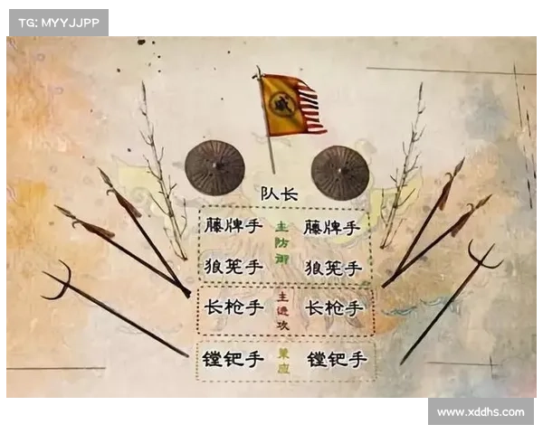 自制三国武将技能卡视频教程:打造你的战斗利器 自制三国武将技能卡视频教程:打造你的战斗利器